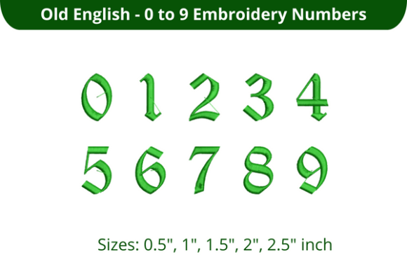 Review: Old English Font 0-9 for Craft Fairs