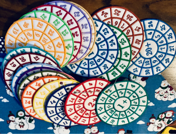 Reviewing Addition Wheels 1 - 10 for Boutique Apparel